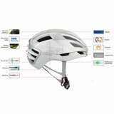 casco speedairo 2 racefietshelm eigenschappen 1526