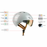 casco roadster plus eigenschappen